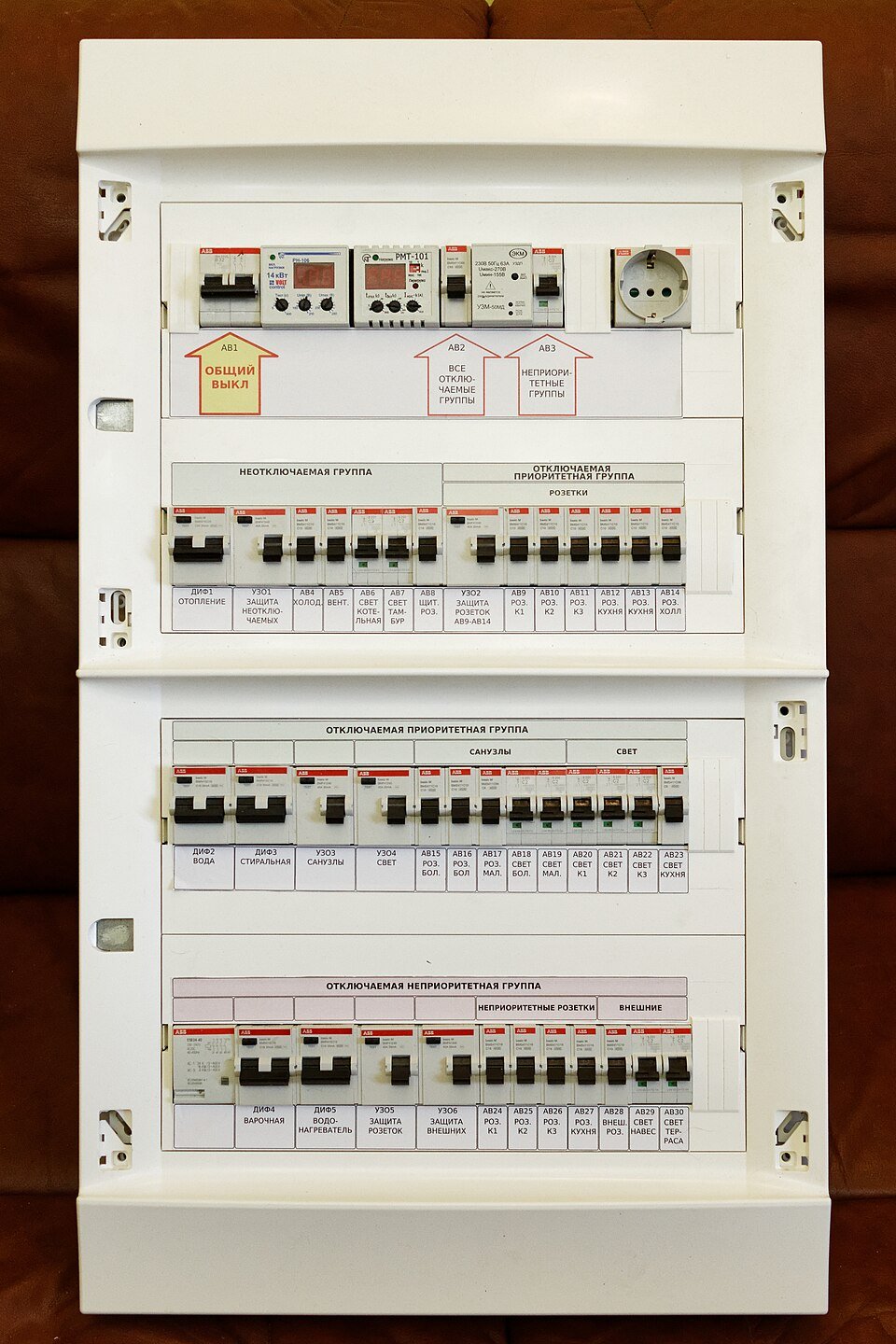 Voorbeeld van een geopende elektrische verdeelkast